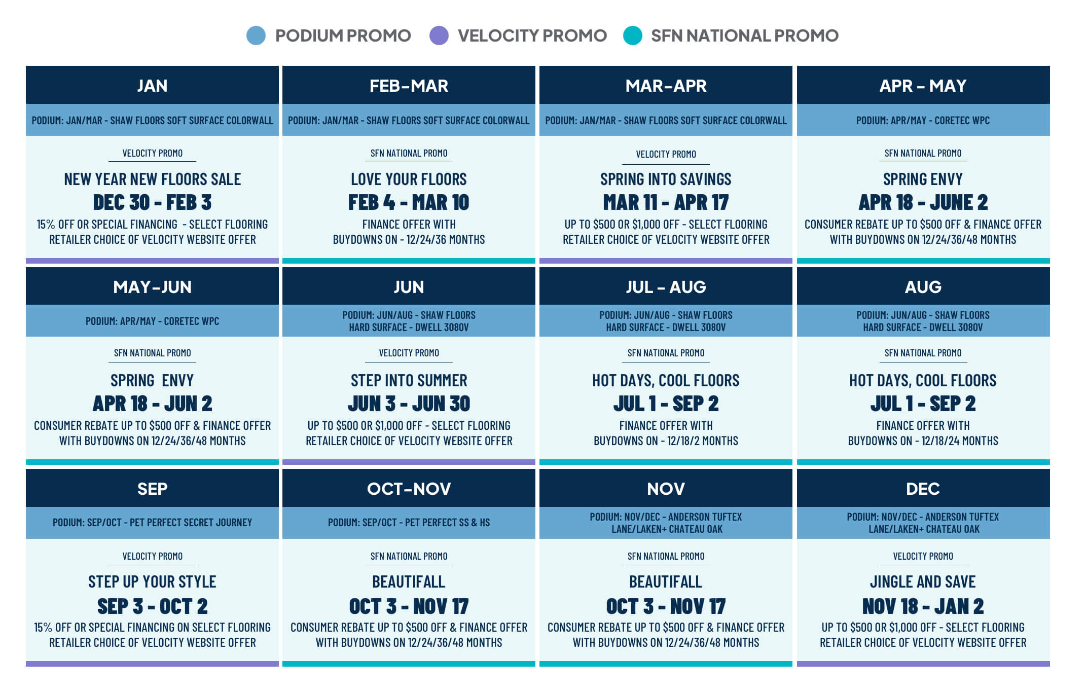 Velocity Promo Calendar 2025 | SFN Velocity